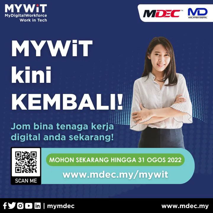 mdec-mywit