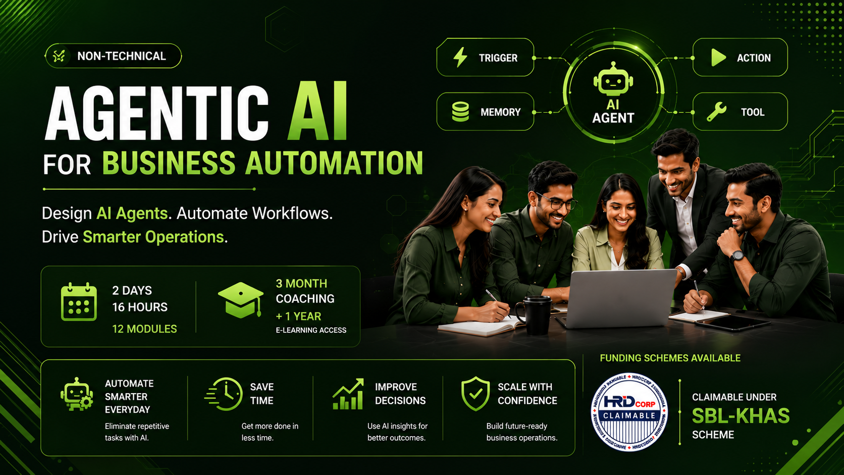 Agentic AI for Business Automation
