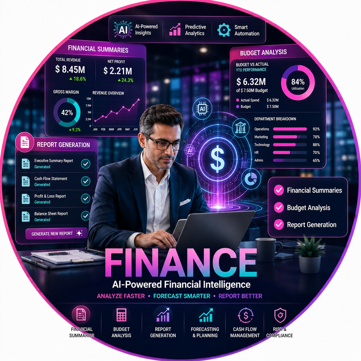 Finance