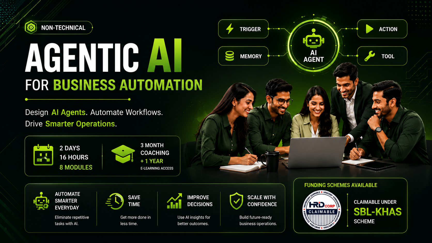 Agentic AI for Business Automation