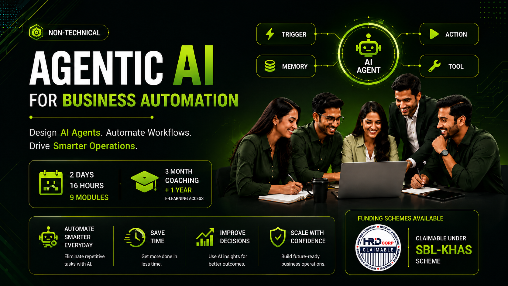 Agentic AI for Business Automation