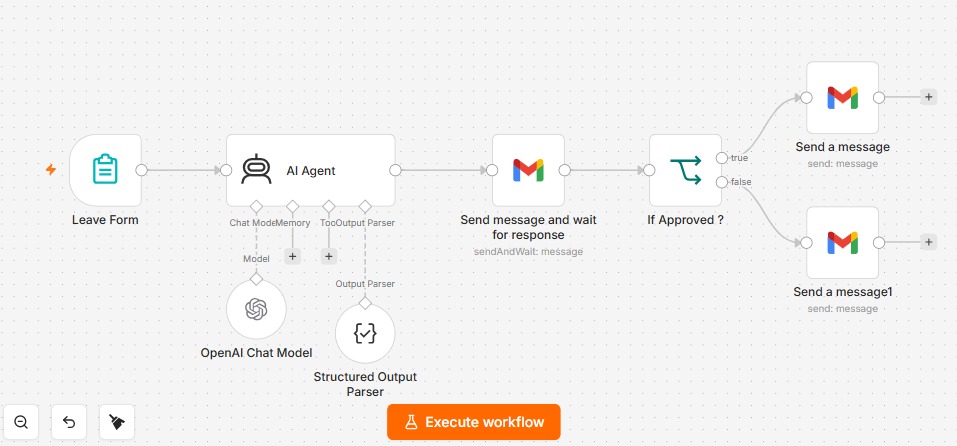 Leave approval AI agent workflow with Gmail approval and conditional routing
